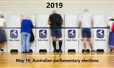 18 می زمان برگزاری انتخابات پارلمانی استرالیا 