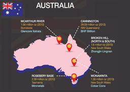 استرالیا در جایگاه هفتم " بزرگترین تولیدکنندگان نقره جهان "