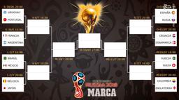 برنامه کامل و جدول مرحله یک هشتم نهایی جام جهانی فوتبال ۲۰۱۸ روسیه