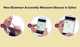  با کمک محققان استرالیا ، گلوکز بزاق با یک حسگر زیستی اندازه گیری می شود