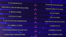 تغییر قرعه‌کشی لیگ قهرمانان اروپا و رویارویی بزرگان