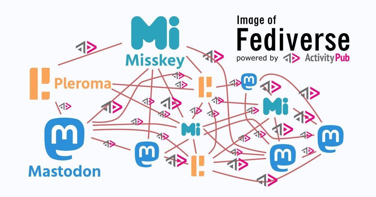 اتحادیه اروپا به دنبال ایجاد شبکه اجتماعی جدید
