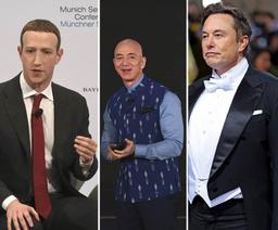 سقوط ۱.۴ تریلیون دلاری ثروت ۵۰۰ ثروتمند جهان