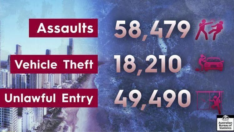 کوئینزلند، جرم خیز‌ترین ایالت در استرالیا