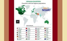 آمار مهاجران ایرانی در کشورهای جهان