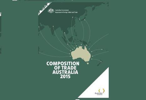 ایران در رده هفتاد و پنجمین شریک تجاری استرالیا قرار گرفت