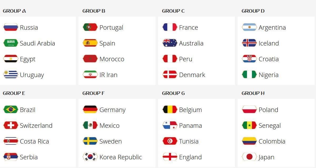 32 تیم حاضر در جام جهانی فوتبال2018 حریفان خود را شناختند