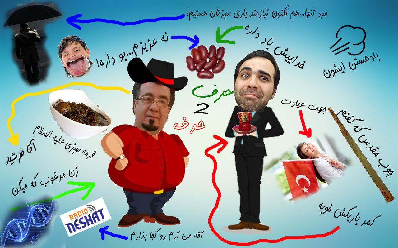 حرف 2 حرف، قسمت پنجم- میهمان این هفته " فرشید "/ تهیه کننده...رامین منتظری / طراحی کاور...رامین منتظری حرف 2 حرف، قسمت پنجم- میهمان این هفته " فرشید "/ تهیه کننده...رامین منتظری / طراحی کاور...رامین منتظری