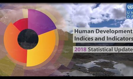 استرالیا در جایگاه سوم ، ایران رتبه60 و افغانستان جایگاه 168  "شاخص توسعه انسانی2018 " جهان قرار گرفتند